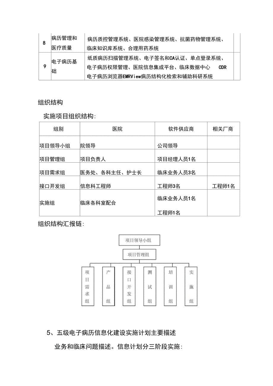 级电子病历计划_第5页