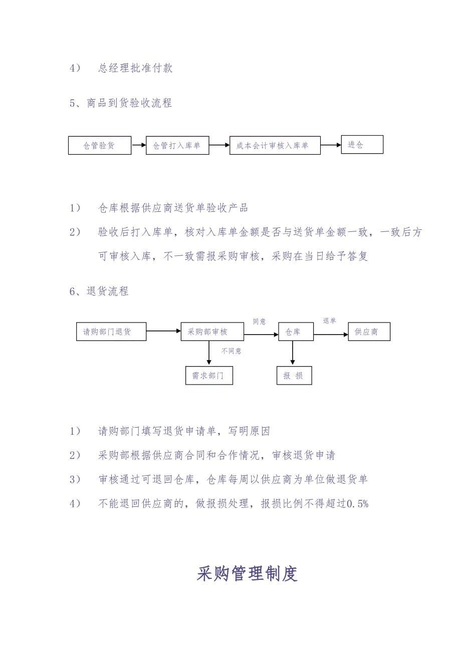 采购部管理制度与工作流程-11页（天选打工人）.docx_第5页