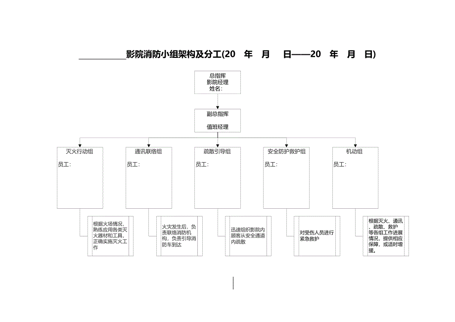 影院消防预案.docx_第2页