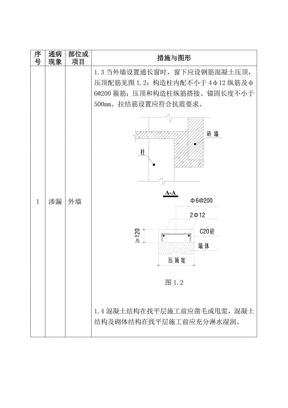 广东省住宅工程质量通病防治措施二十条_第5页