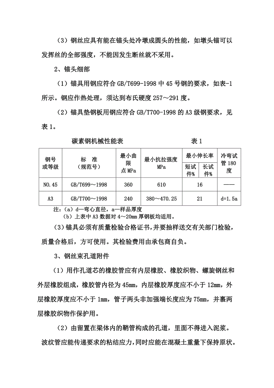 梁板预制作业指导书_第2页