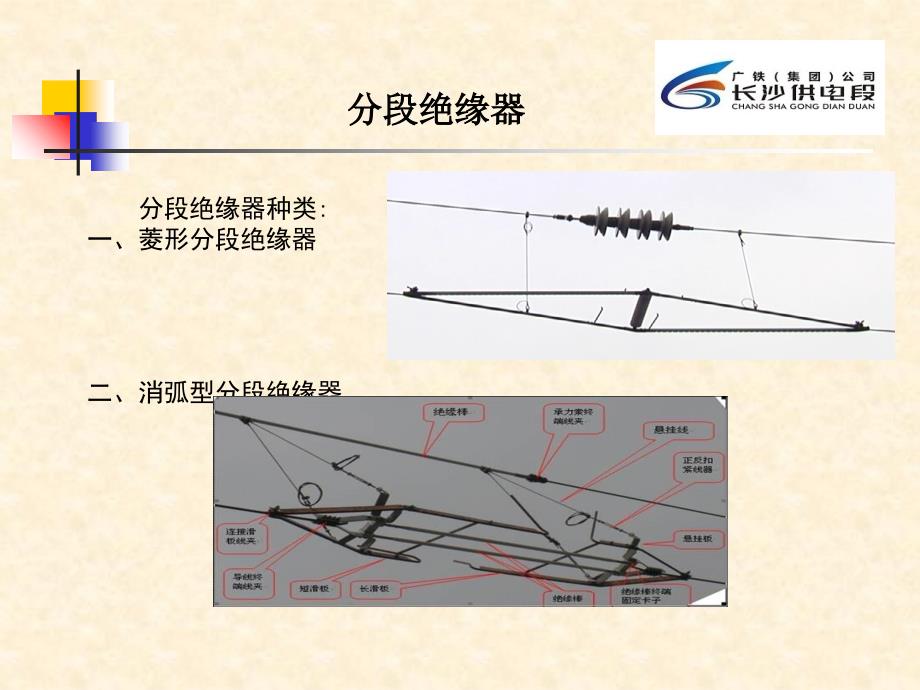 分段绝缘器检修作业指导书ppt课件_第3页