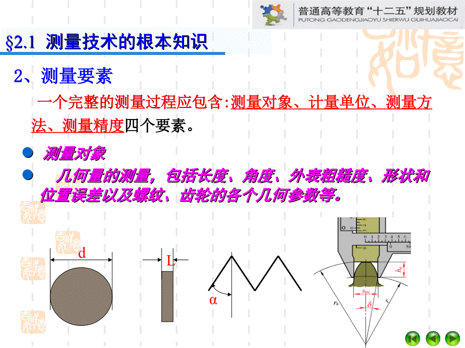 2012年自考中国文化概论大题和难题_第4页