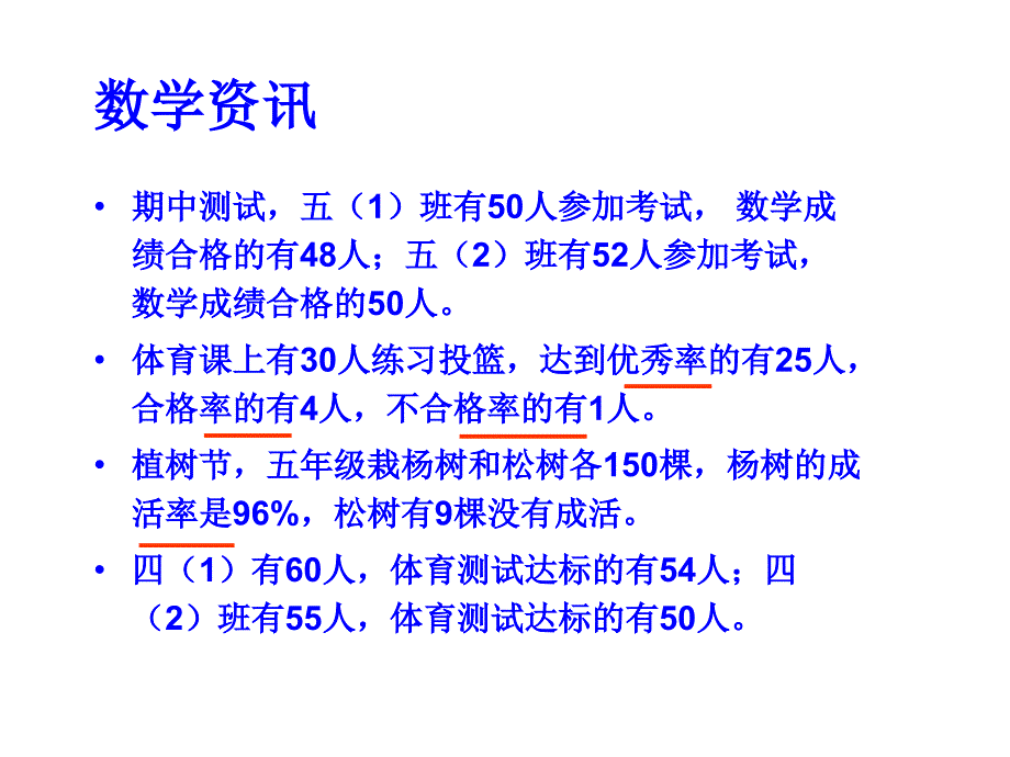 合格率演示文稿1_第2页