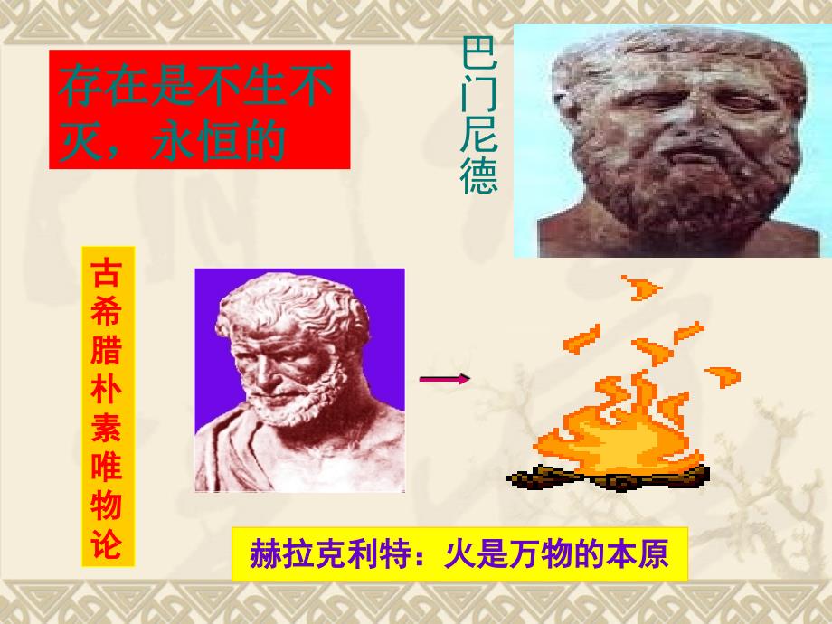 唯物辩证法的方法论.ppt_第4页