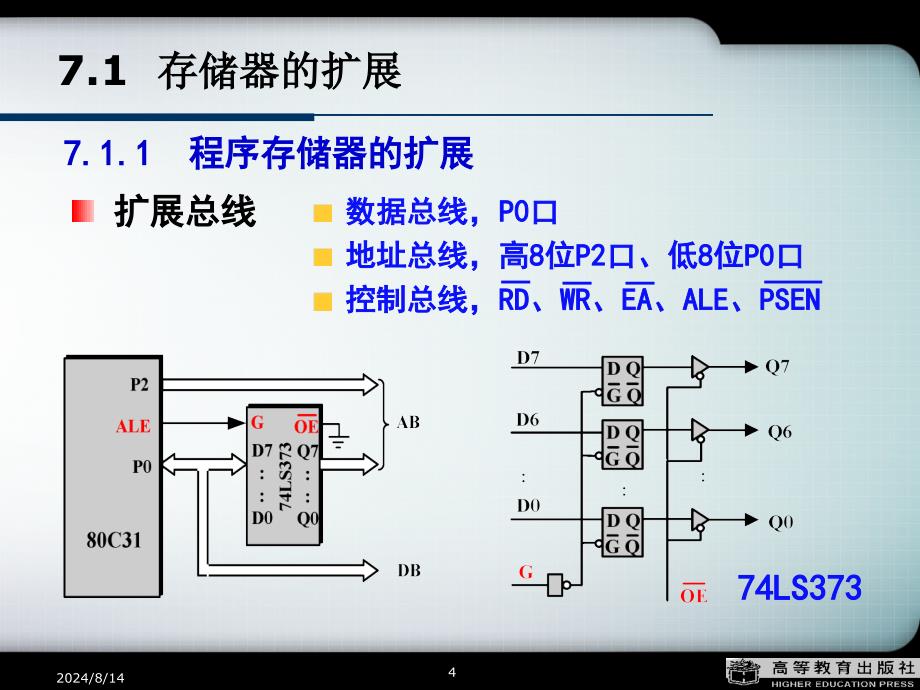 C51单片机的系统扩展.ppt_第4页