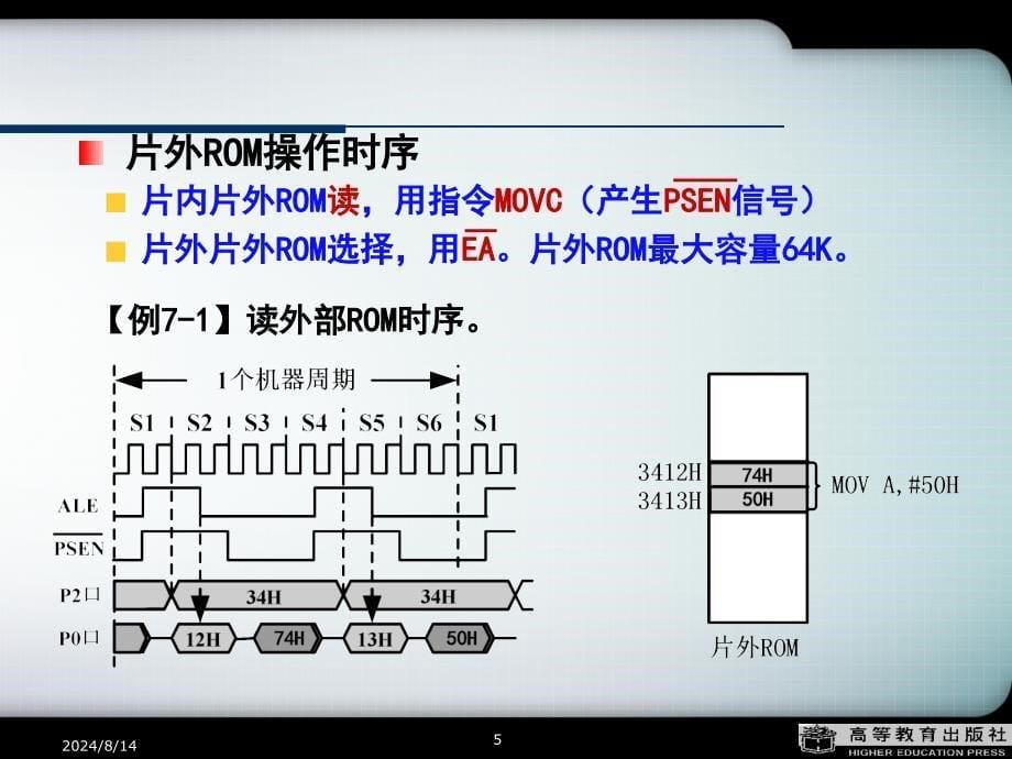 C51单片机的系统扩展.ppt_第5页