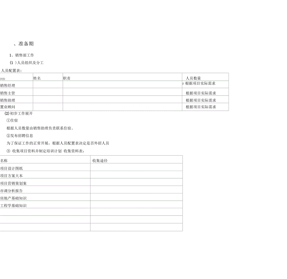 房地产项目全程营销知识分享_第4页