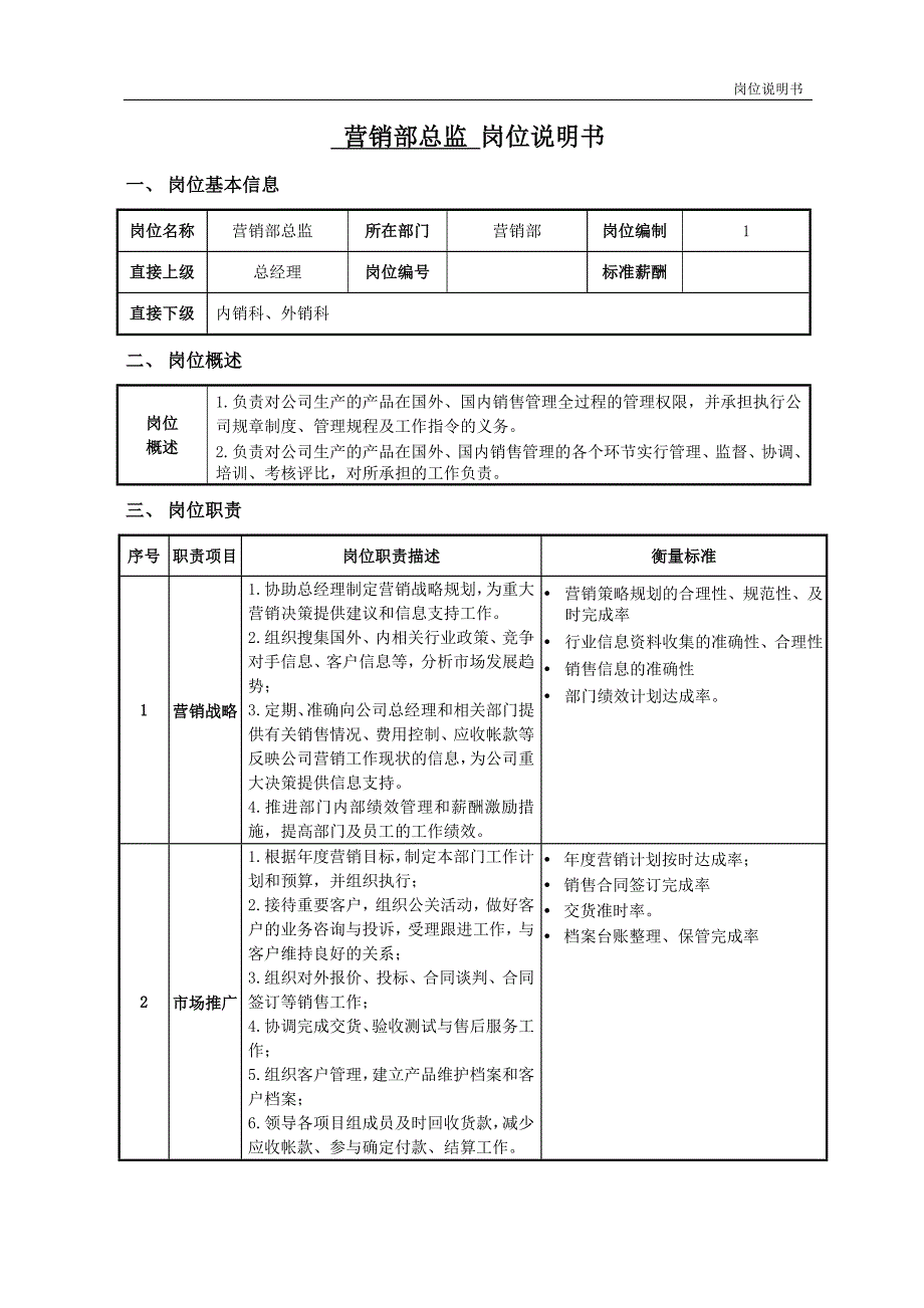 营销部总监岗位说明书_第1页