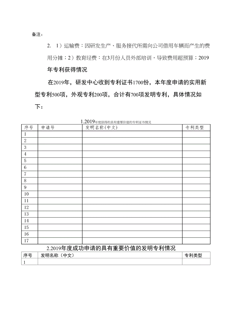 华为东莞研发中心2019年工作总结及2020年工作计划_第2页