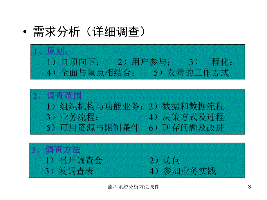 流程系统分析方法课件_第3页