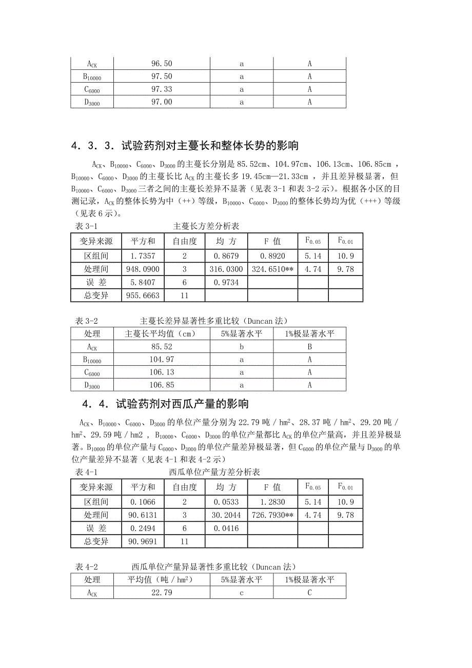 寡雄腐霉农药田间药效试验报告_第5页