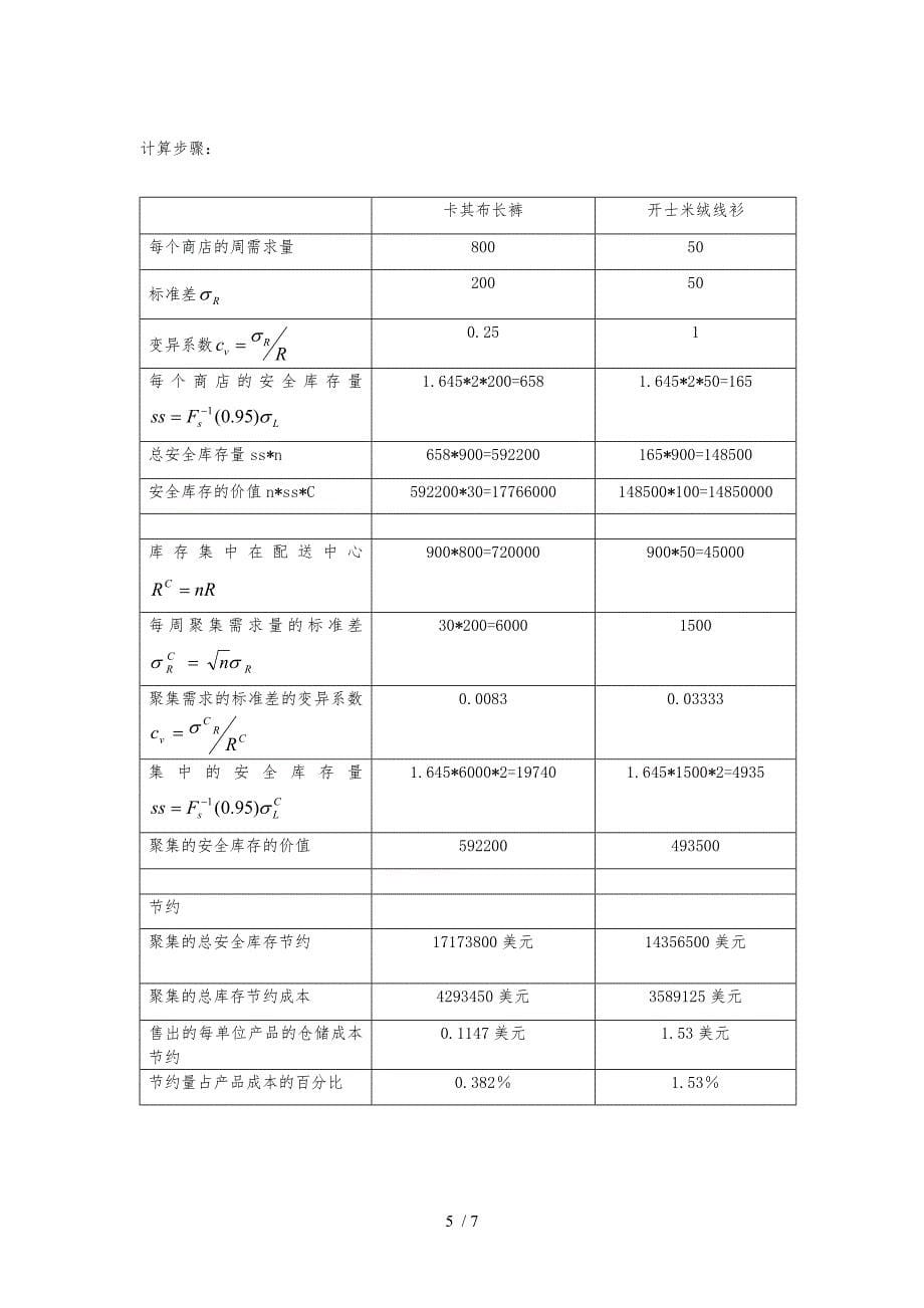 供应链管理期末考试试卷_第5页