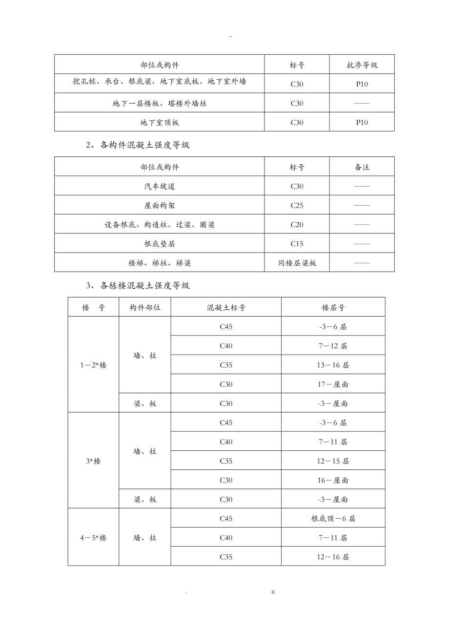 优质结构创优方案房建工程_第5页