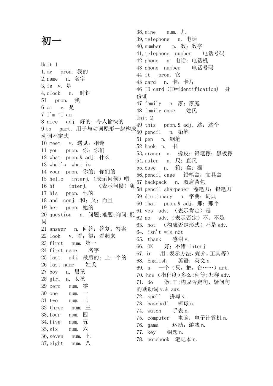 人教版 初中英语初一 初二单词_第1页