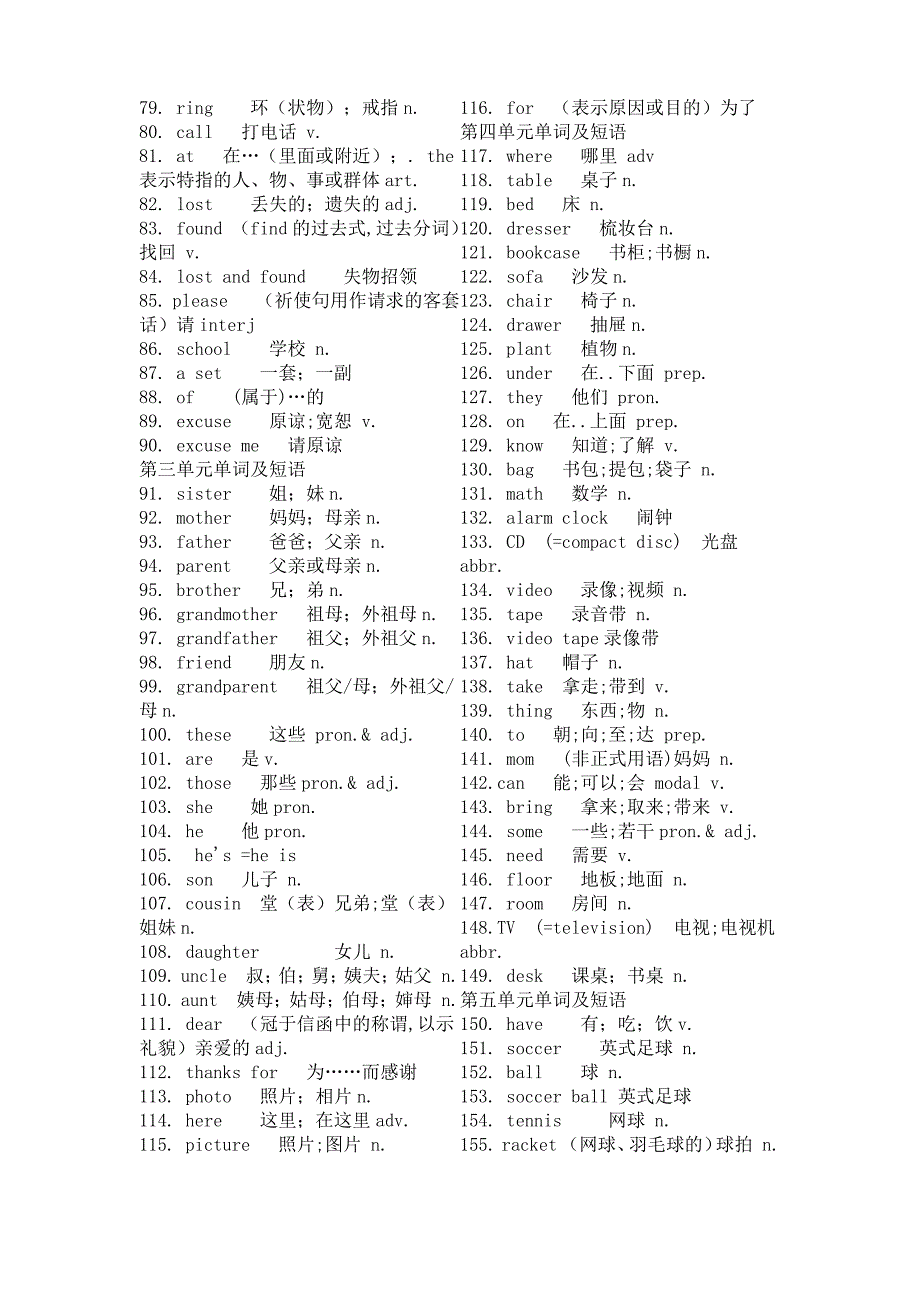 人教版 初中英语初一 初二单词_第2页