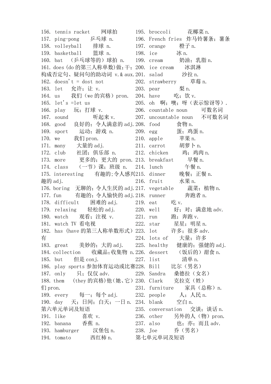 人教版 初中英语初一 初二单词_第3页