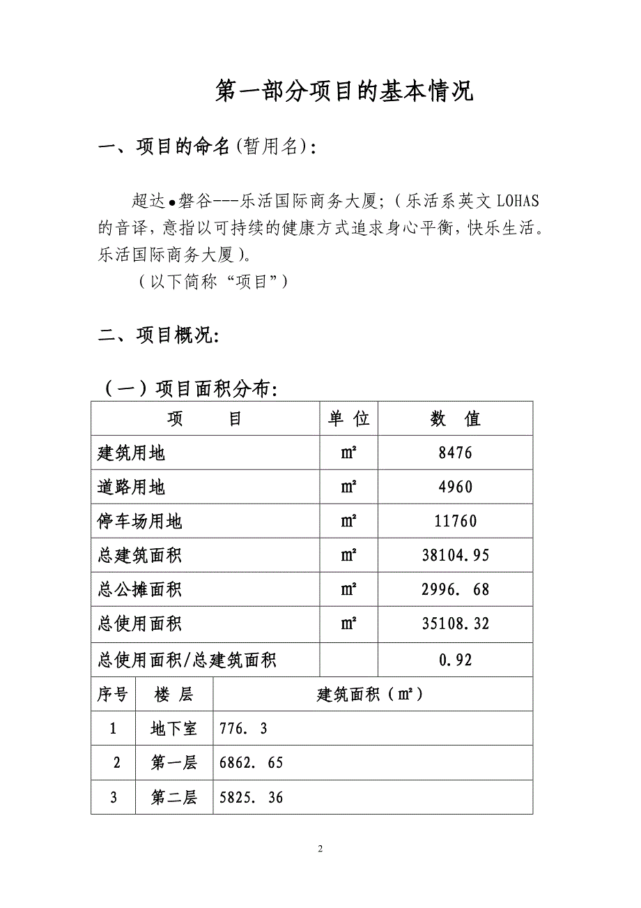 乐活国际商务大厦招商手册_第2页