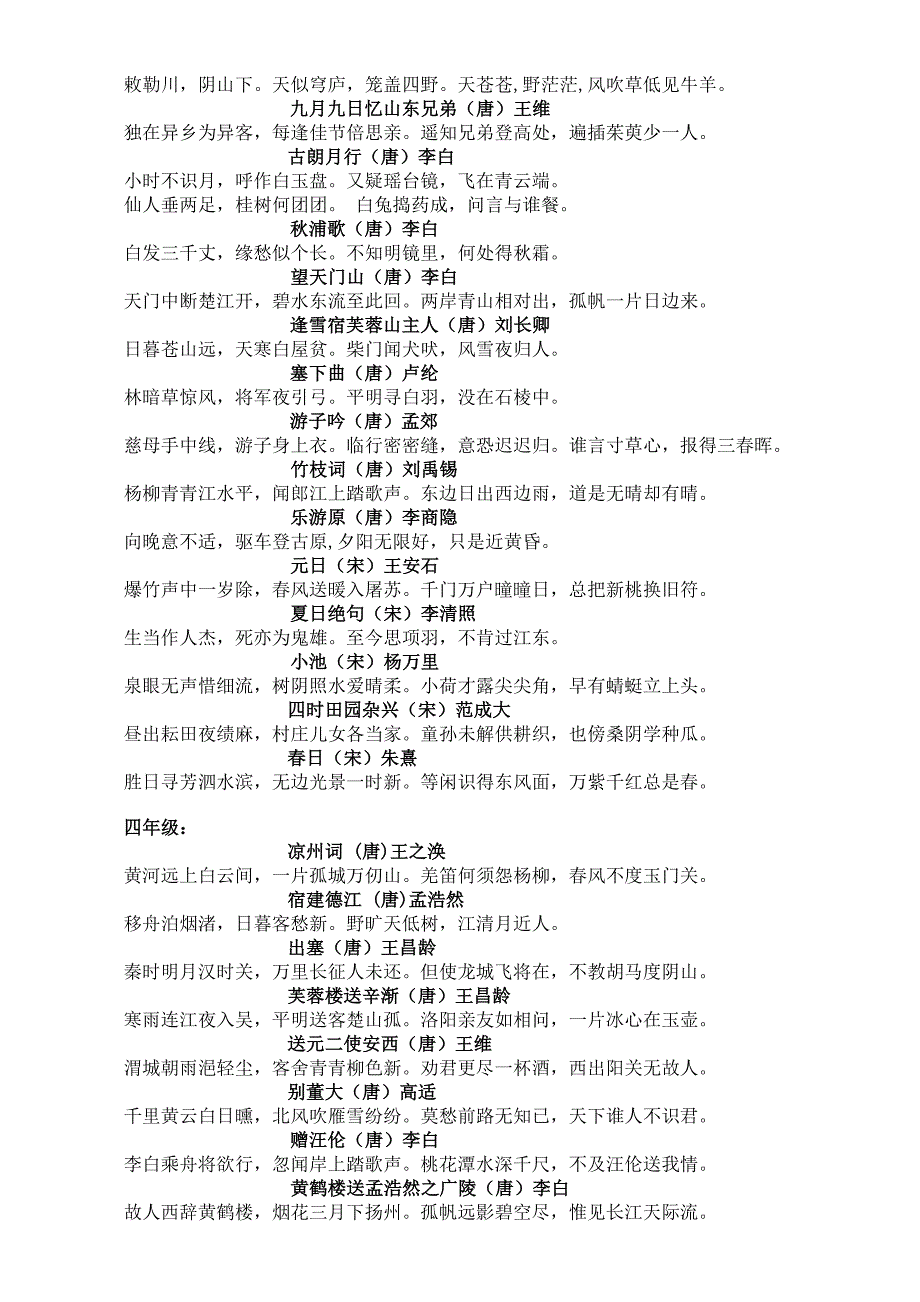 六年级学生必背古诗词80首_第2页