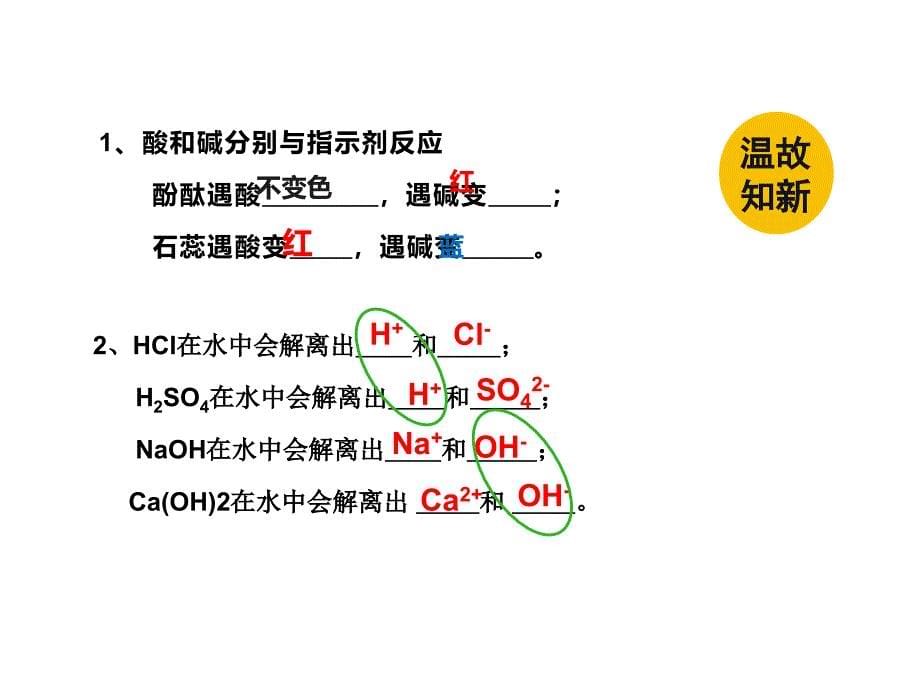 酸和碱的中和反应---ppt课件_第5页