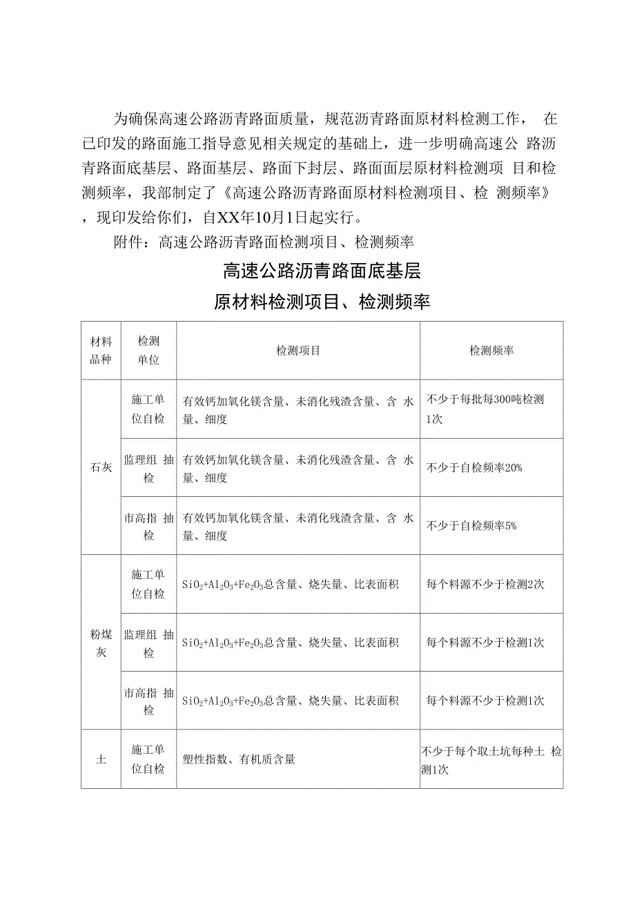 高速公路沥青路面原材料检测项目和检测频率_第1页