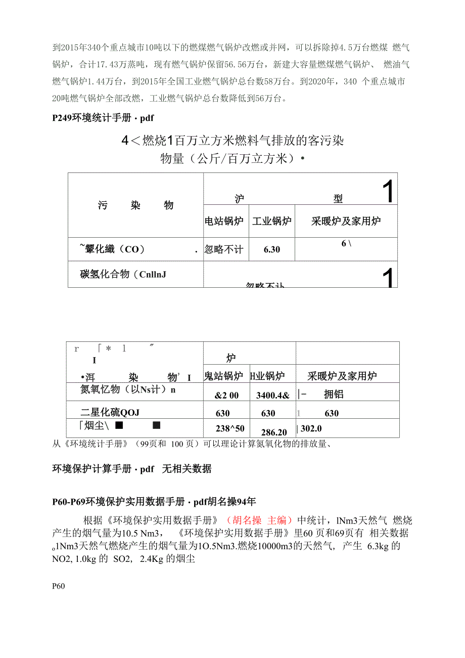 燃气锅炉污染物排放参数_第1页