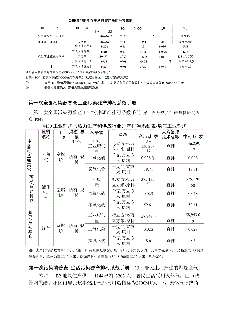 燃气锅炉污染物排放参数_第3页