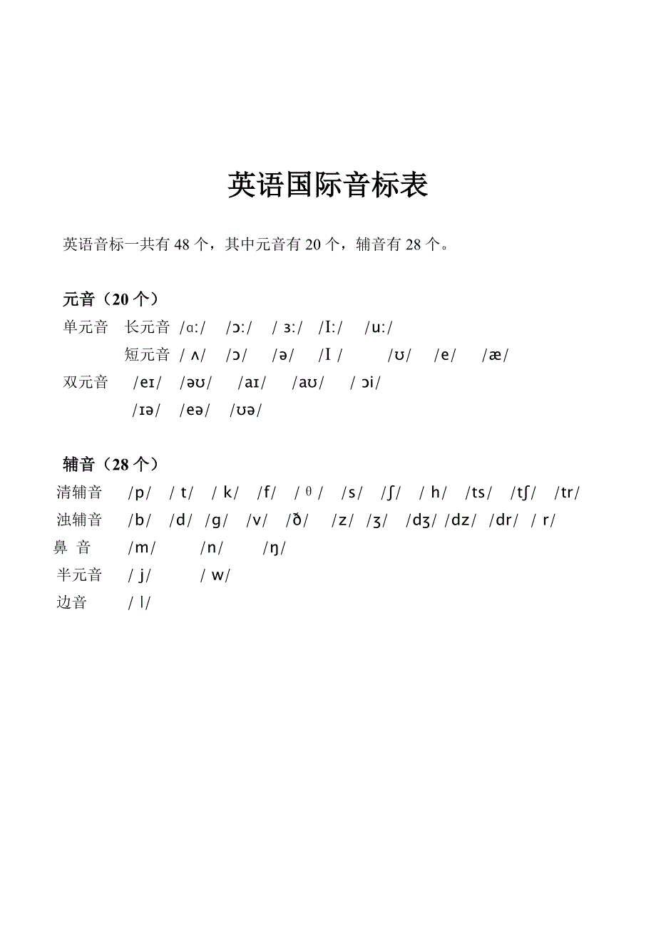 教育专题：最新英语国际音标表 (2)_第1页