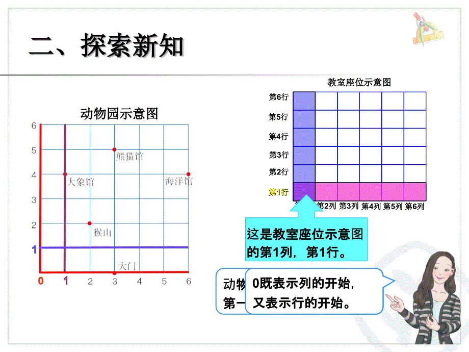 五年级数学上位置3_第3页