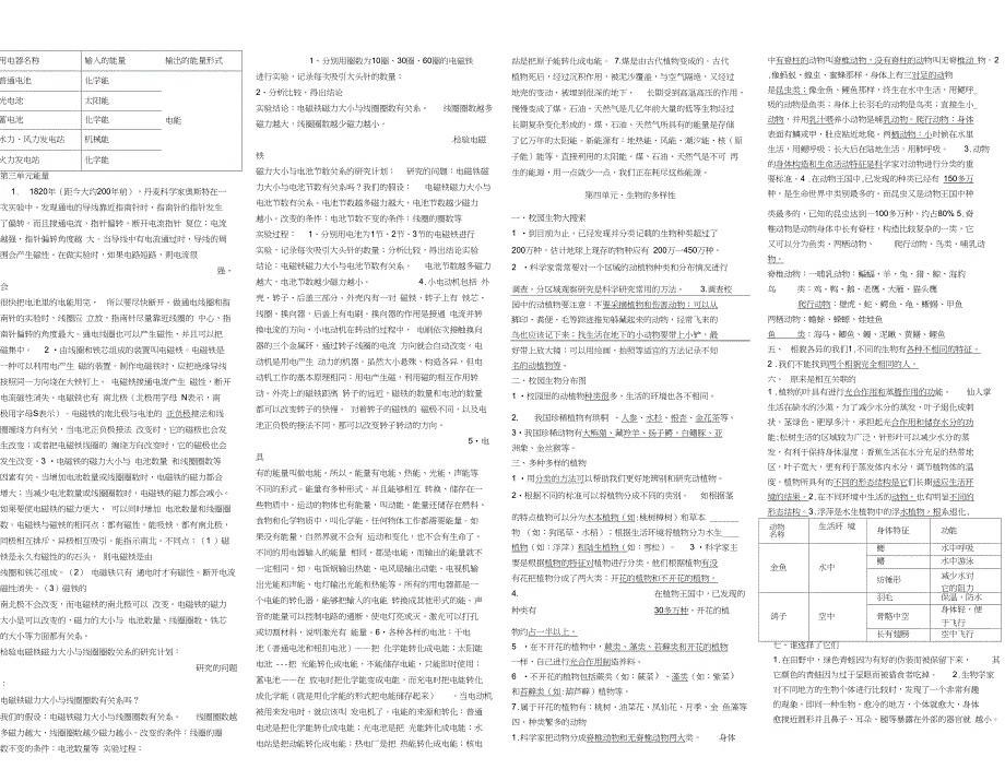 2018年科学知识点汇总(六年级上册)_第4页