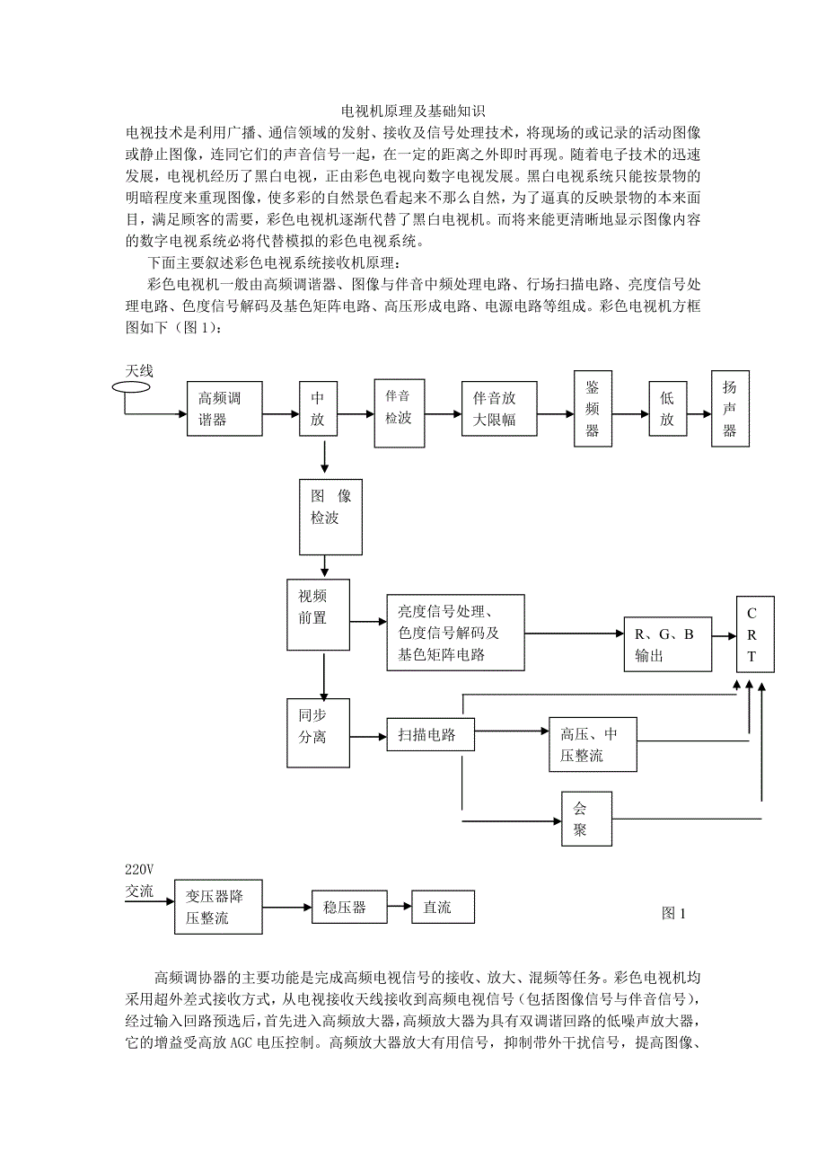 电视机原理及基础知识_第1页