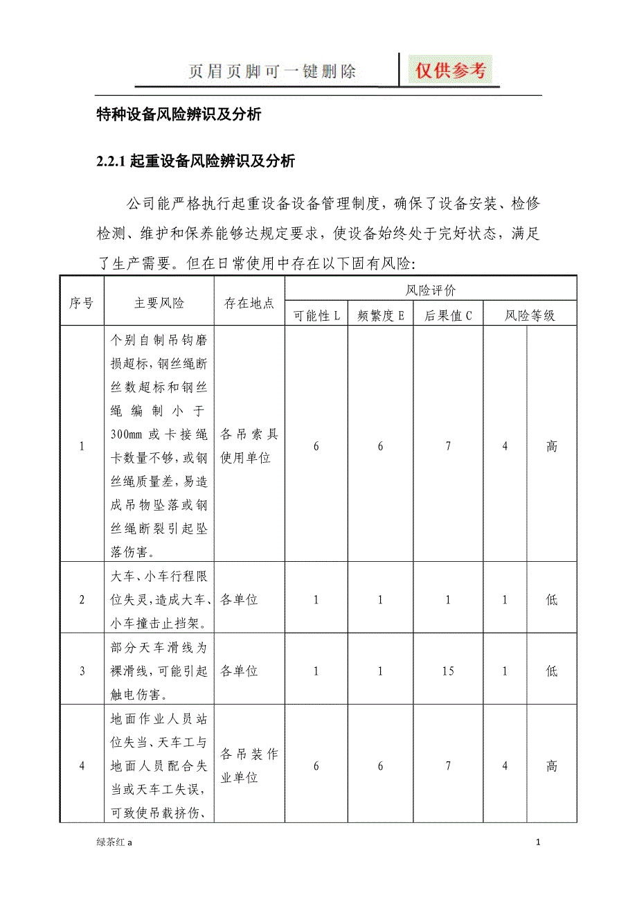 特种设备风险辨识及分析(试用)【严选材料】_第1页