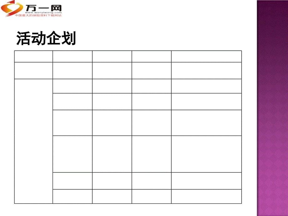 客户经营体系介绍44页课件_第5页