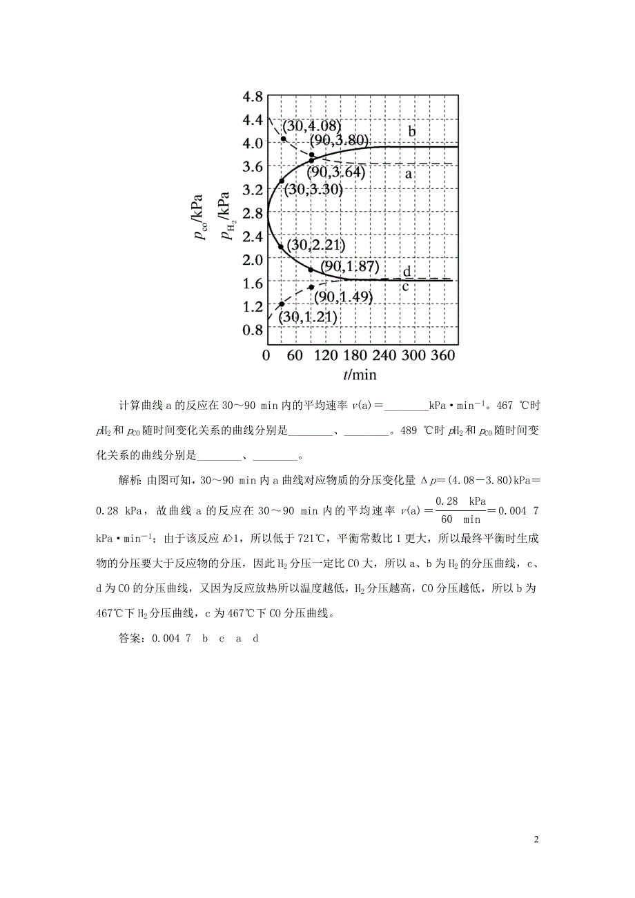 高中化学专题2化学反应与能量转化211化学反应速率真题导思练习苏教版必修203090242_第2页