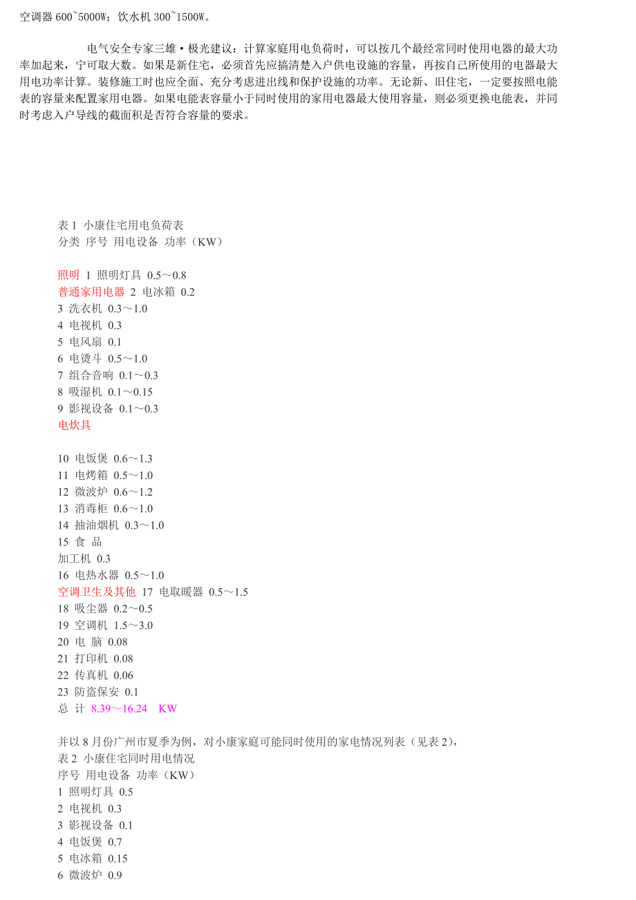 住宅功率估算.doc_第4页