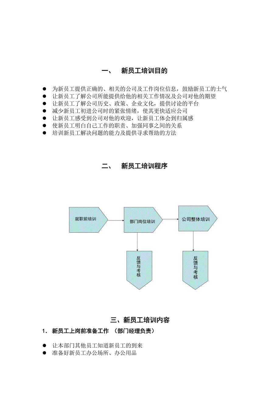 新员工岗前培训大纲_第2页