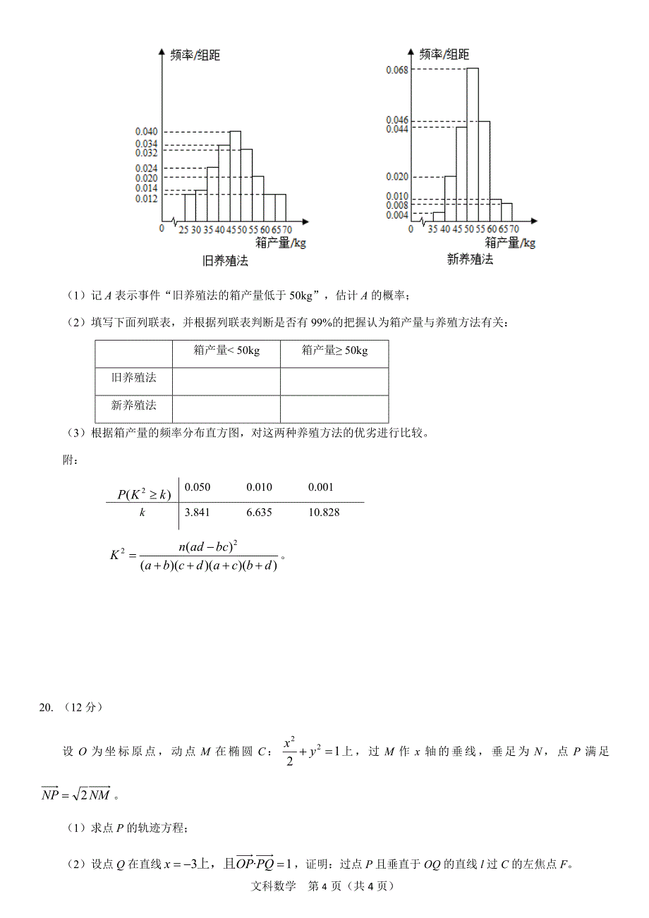 2017年高考全国二卷文科数学试卷.doc_第4页