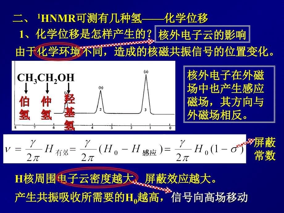 第十一章有机波谱2名师编辑PPT课件_第5页