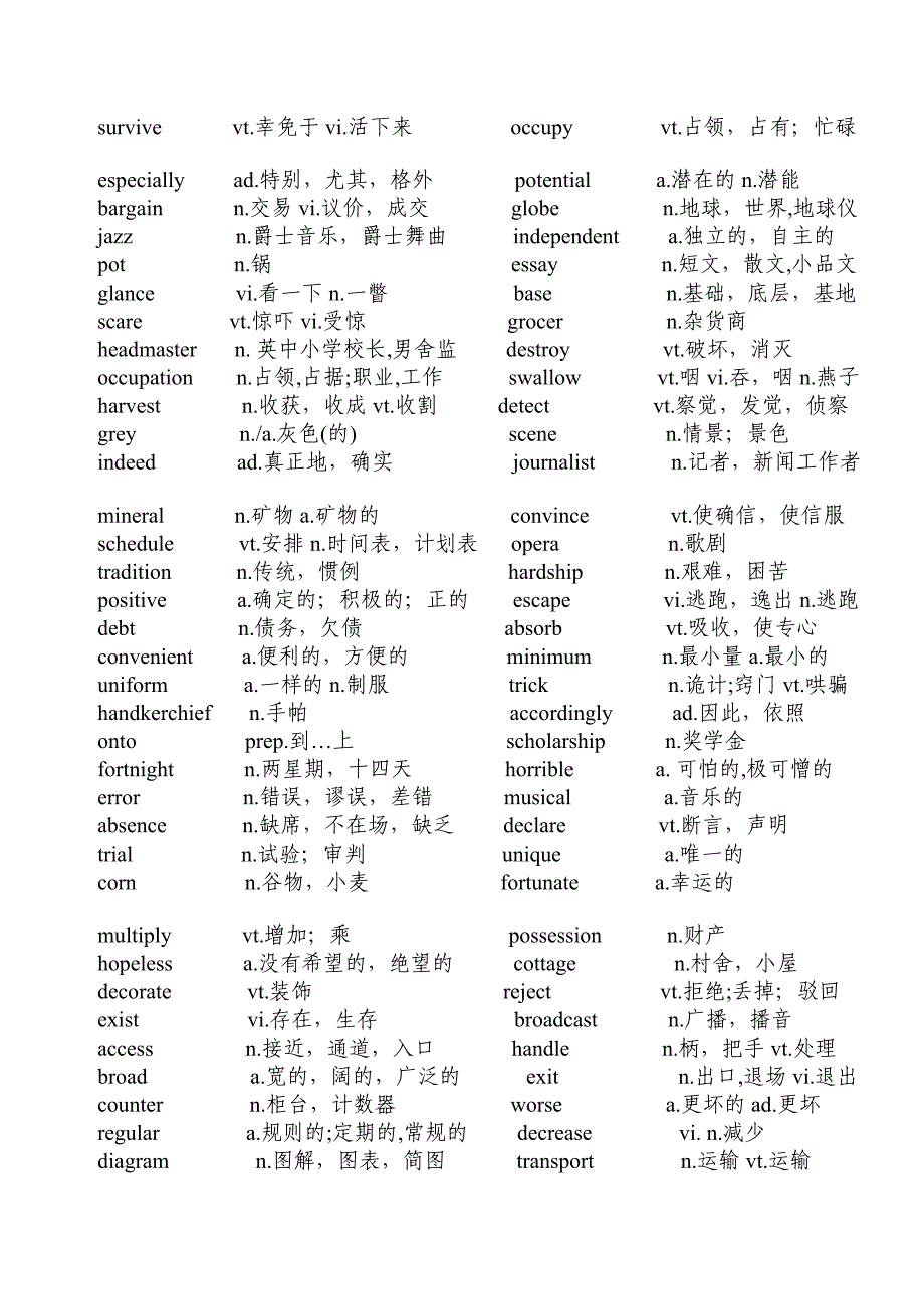 高考核心单词985(乱序)_第1页