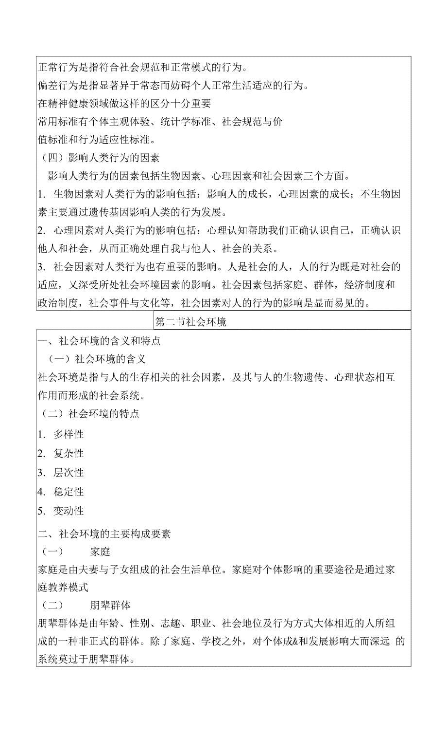 人类行为与社会环境导论学习讲义.docx_第5页