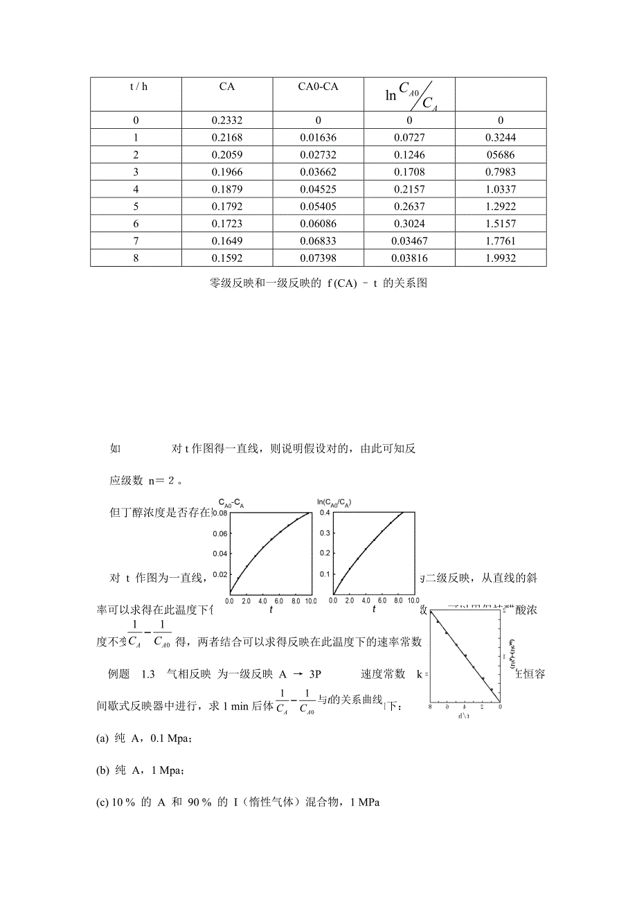 化学反应工程例题_第3页