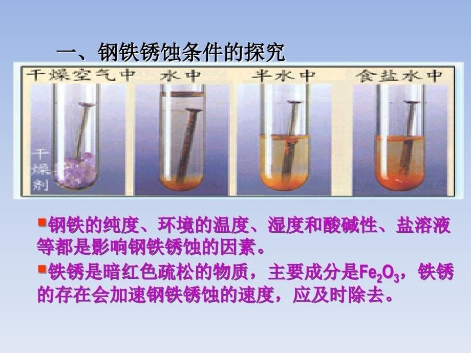 九年级化学全册 第9单元 金属 第三节 钢铁的锈蚀与防护课件 鲁教版_第5页