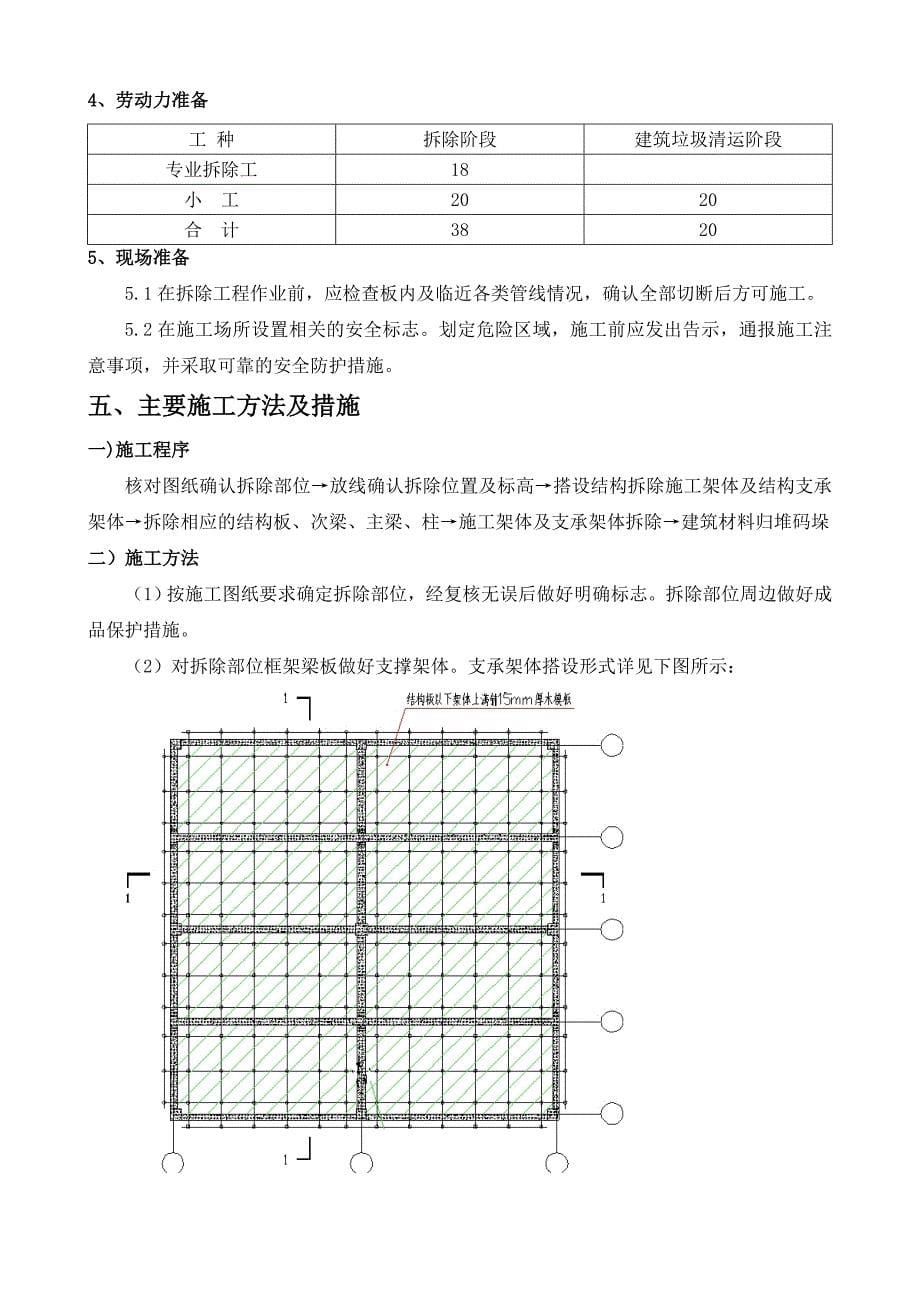 工程结构梁拆除方案_第5页