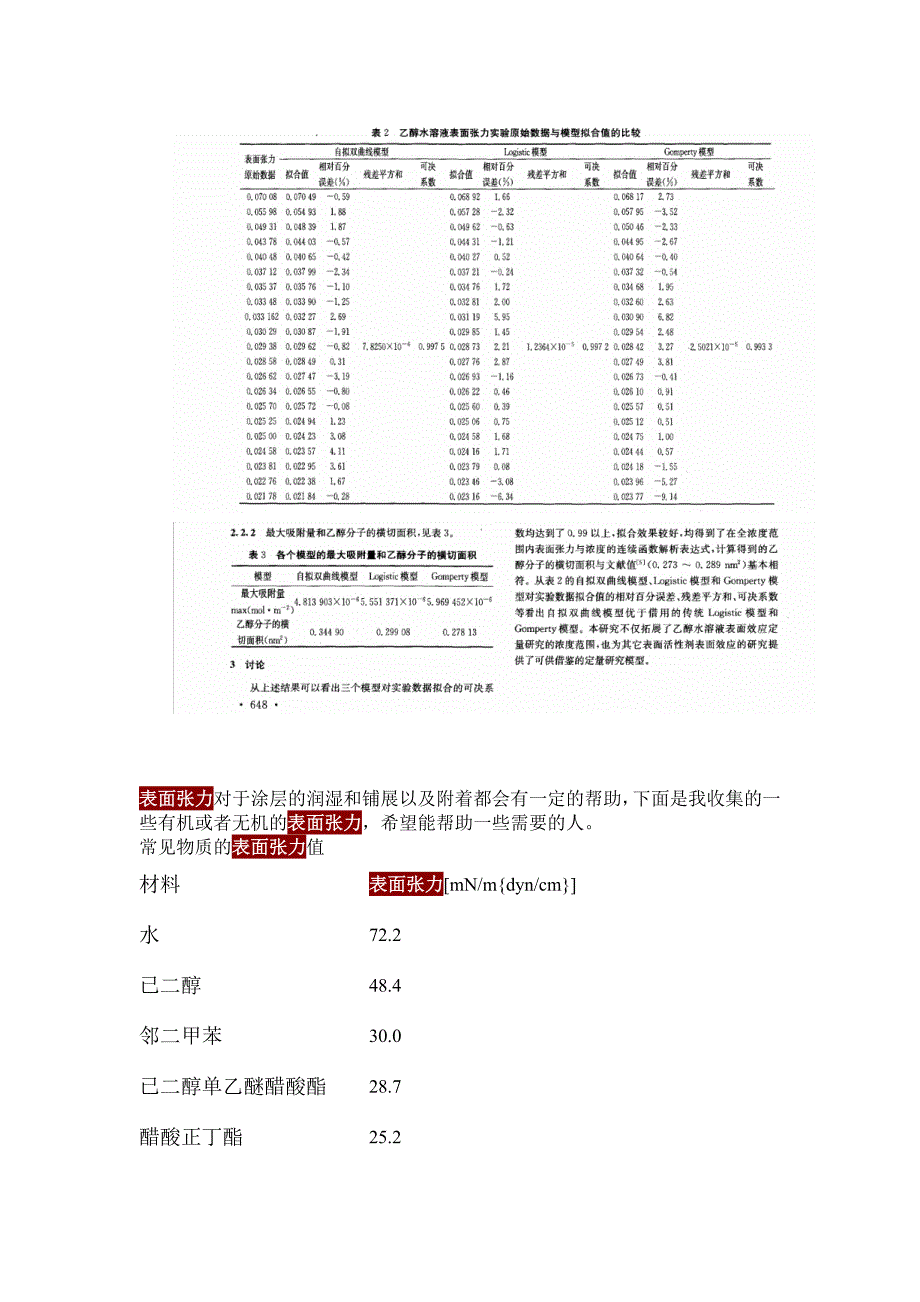 部分液体或固体的表面张力_第3页