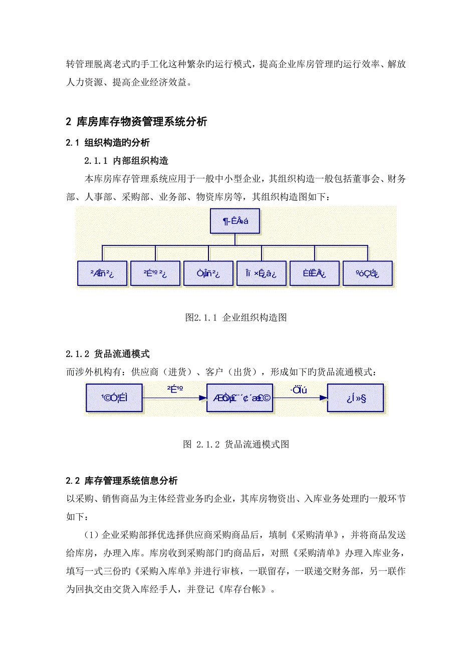 库房库存物资管理系统的设计与实现_第2页