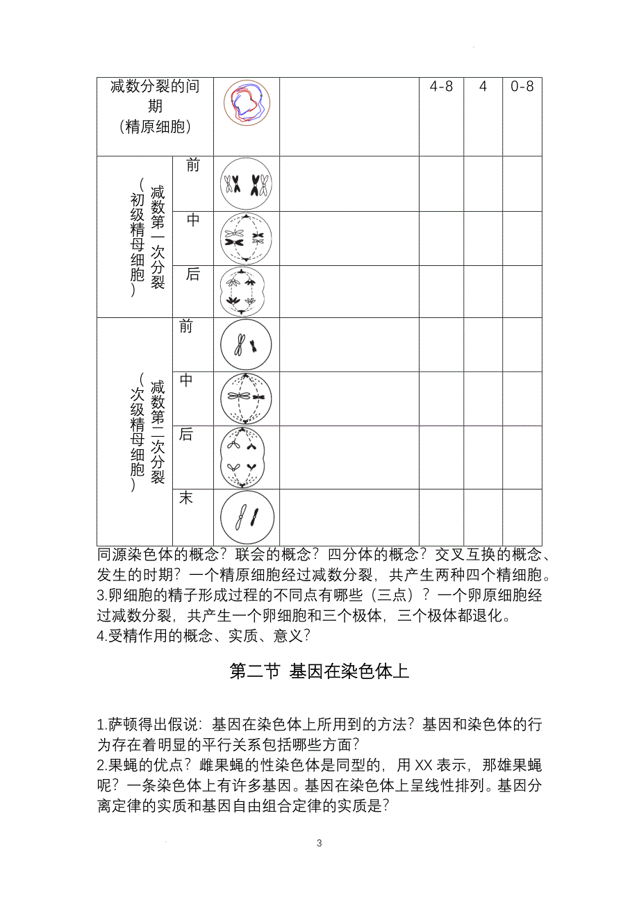 遗传与进化基础问题 高一下学期生物人教版必修2.docx_第3页