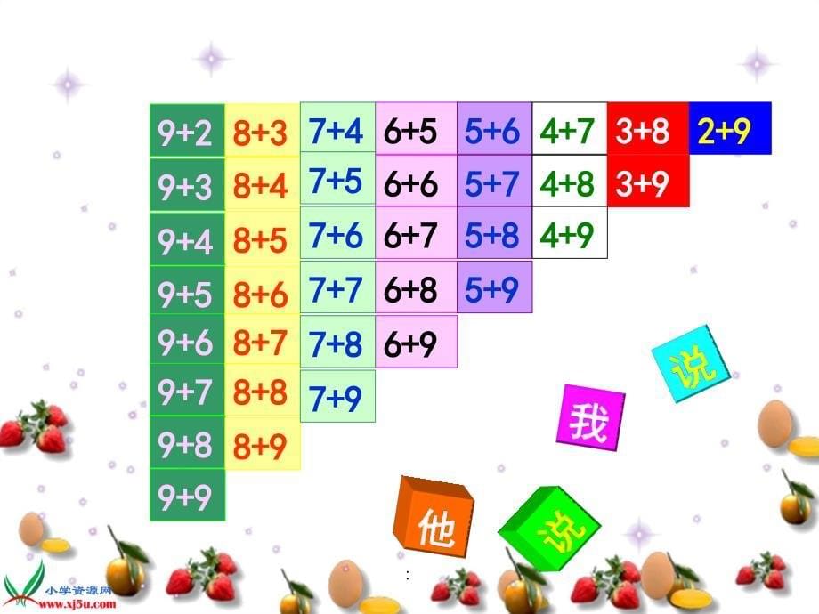 人教新课标数学一年级上册20以内的进位加法整理与复习ppt课件_第5页