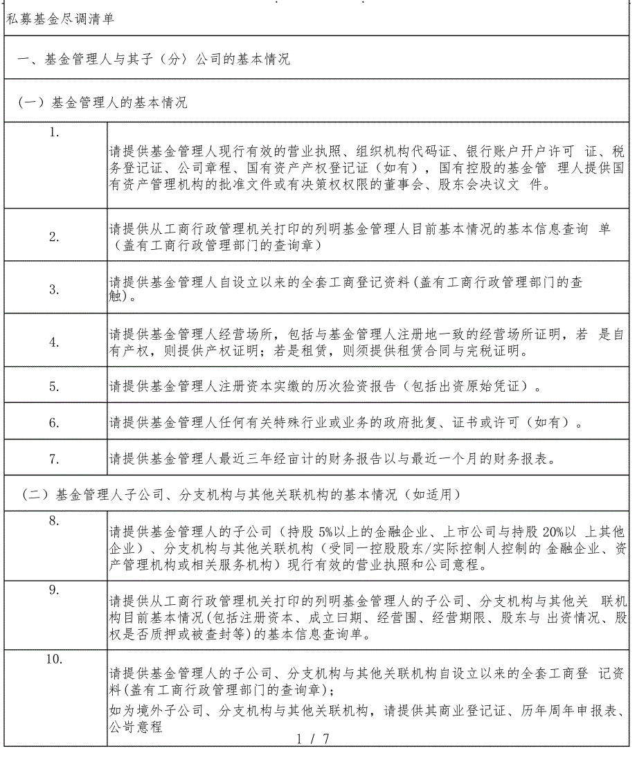 最全私募基金尽调清单_第1页