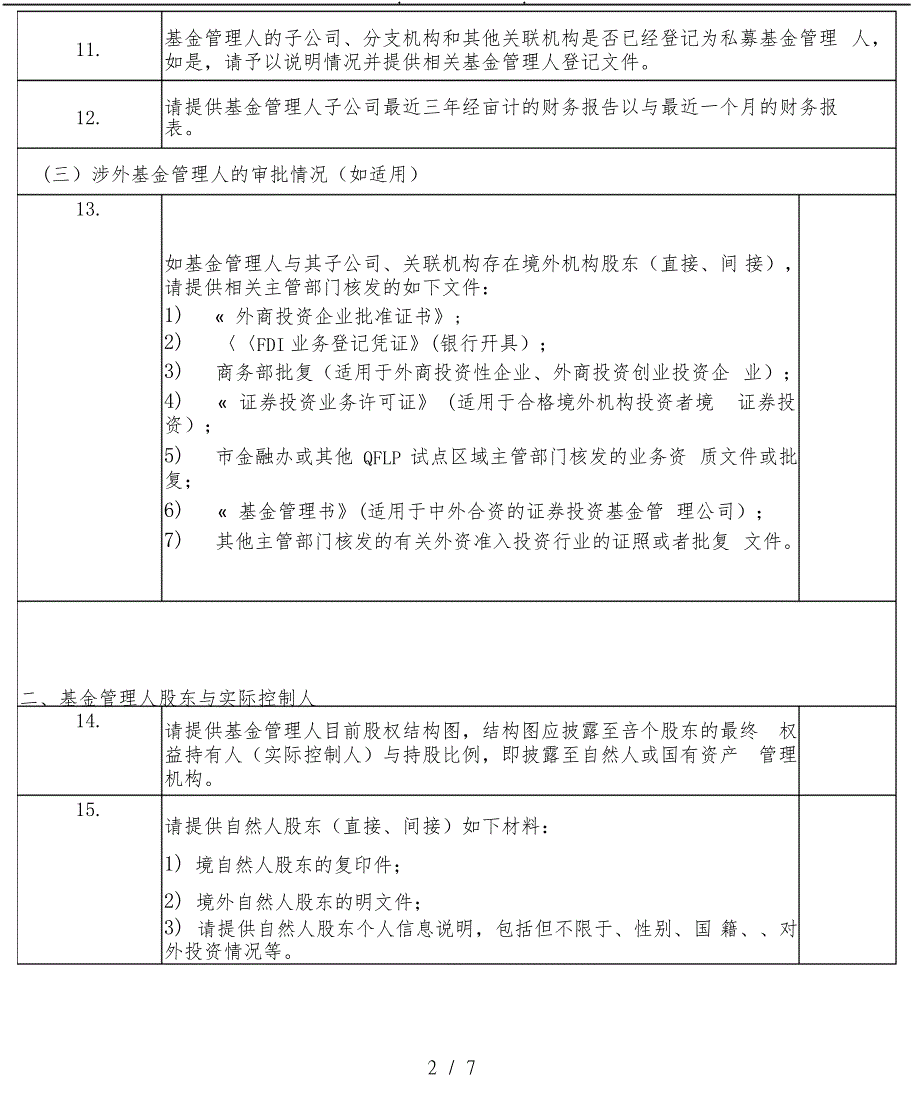 最全私募基金尽调清单_第2页