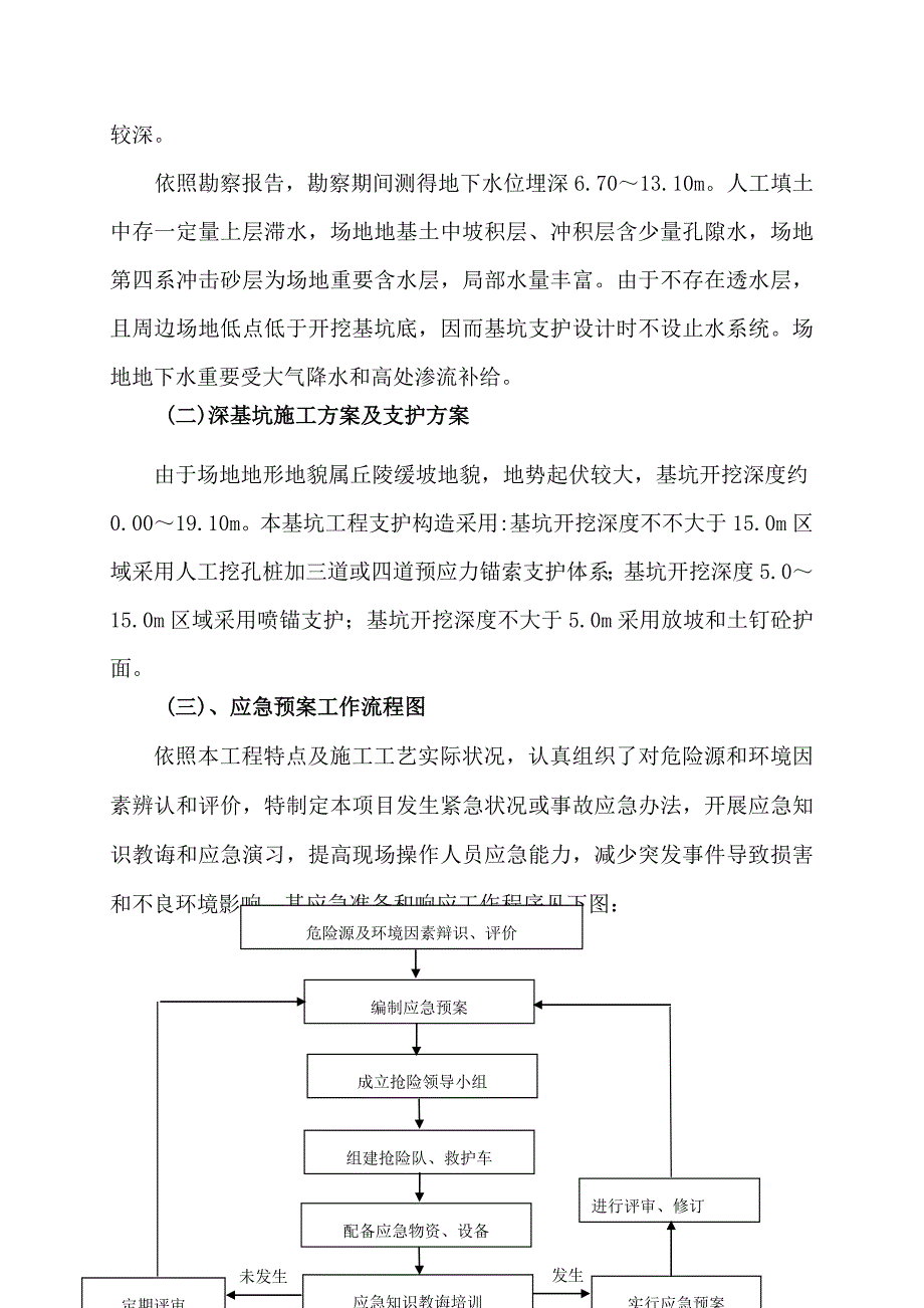 基坑施工应急预案样本.doc_第2页